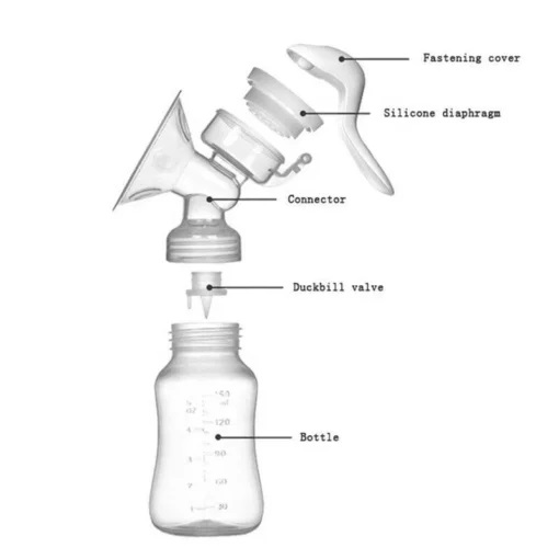 ম্যানুয়াল ম্যাসাজ ব্রেস্ট পাম্প – (RH-188)
